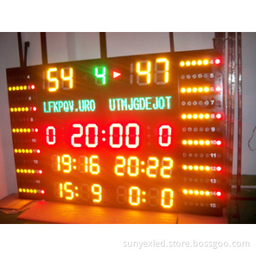 LED Score Sign LED Score Display LED Score Board